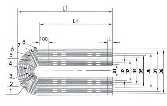 U型波节管2.jpg