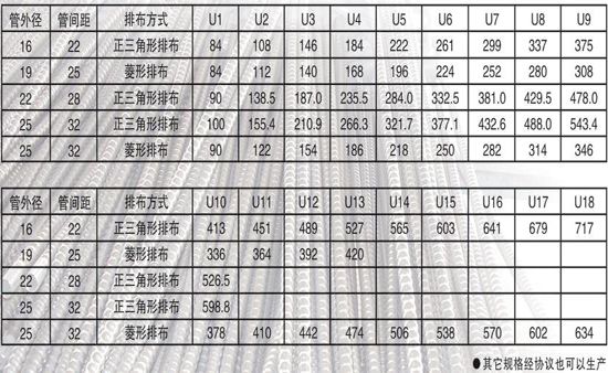 U型波节管啊3.jpg